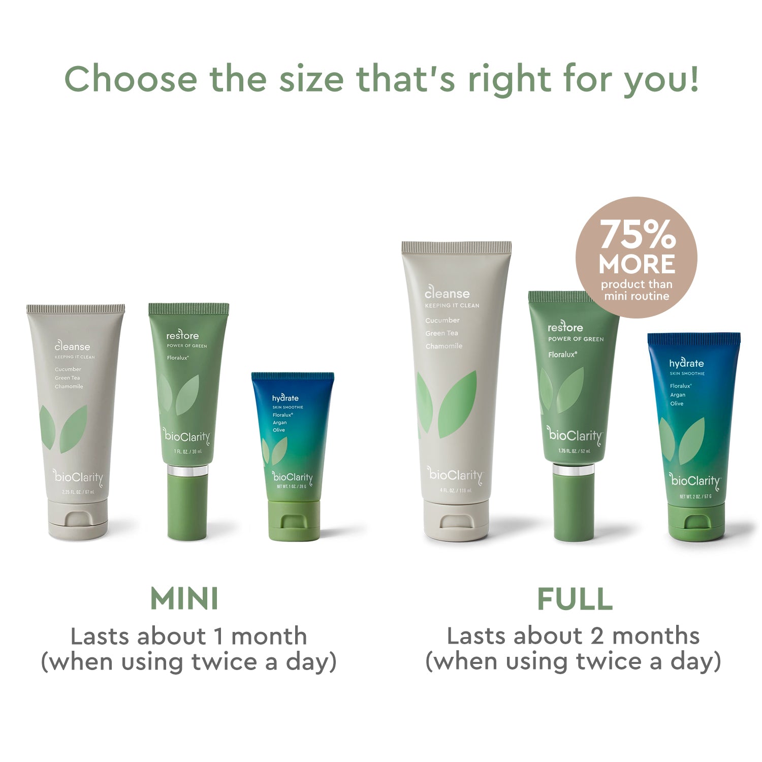 Size Comparison Images Hide